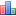 Statistiques de Forums